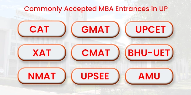 MBA Entrance Exam's