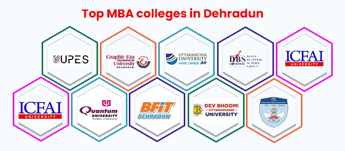 Top MBA Colleges in Dehradun 