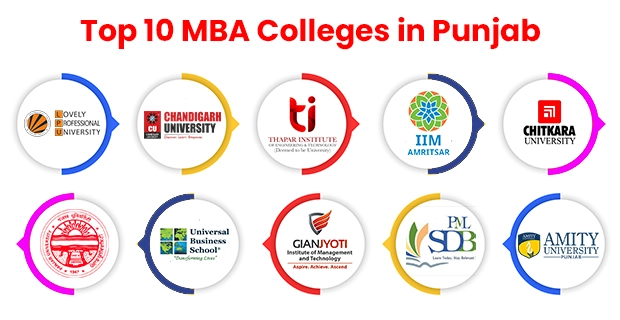 Top MBA Colleges in Punjab