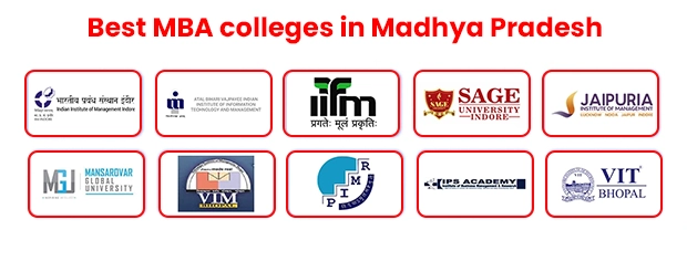 Best MBA Colleges in MP